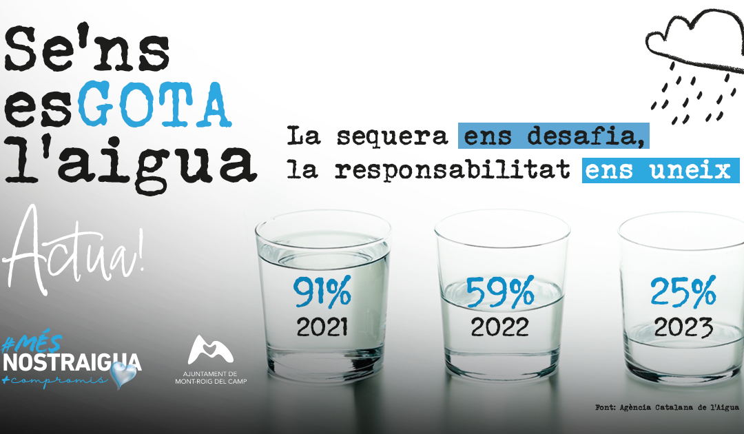 “Se’ns esgota l’aigua”, la nova campanya per conscienciar sobre la necessitat d’adoptar consums responsables